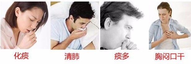 喉咙止咳化痰神器,止咳化痰治咽炎的药