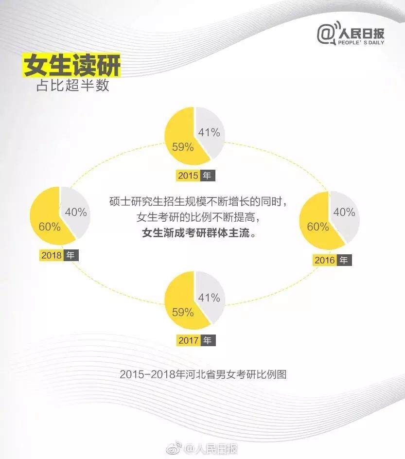考研必备秘籍十大推荐目录,考研各种锦囊妙计