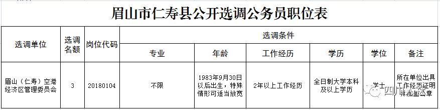 四川人事考试岗位排名,2018年四川人事考试计划