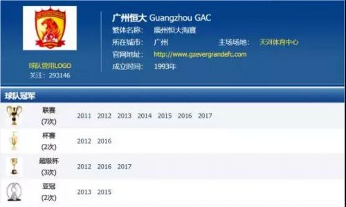 恒大多元化发展的利与弊,恒大是怎样一步步走到今天这样的