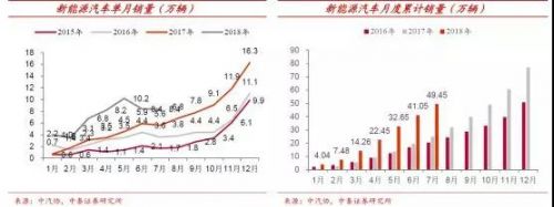 恒大多元化发展的利与弊,恒大是怎样一步步走到今天这样的