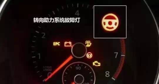 仪表盘上三大救命灯亮了赶紧停车,仪表盘故障灯亮了就停车了