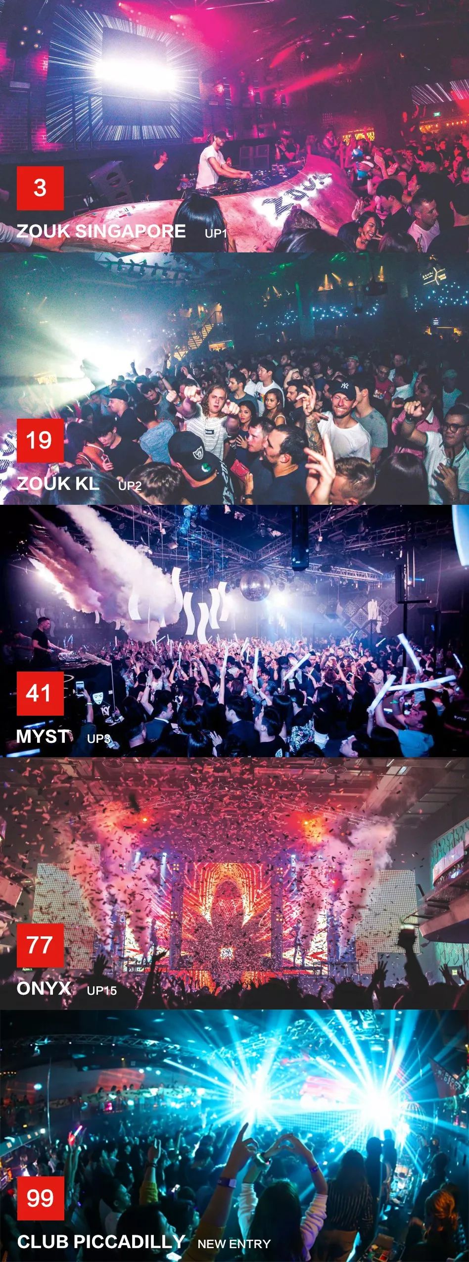 一起感受全球百大dj电音,一起感受dj全球百大电音