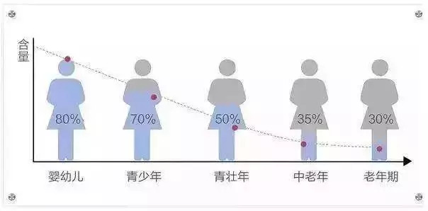 新西兰好用面霜,新西兰本土面霜怎么样好用吗