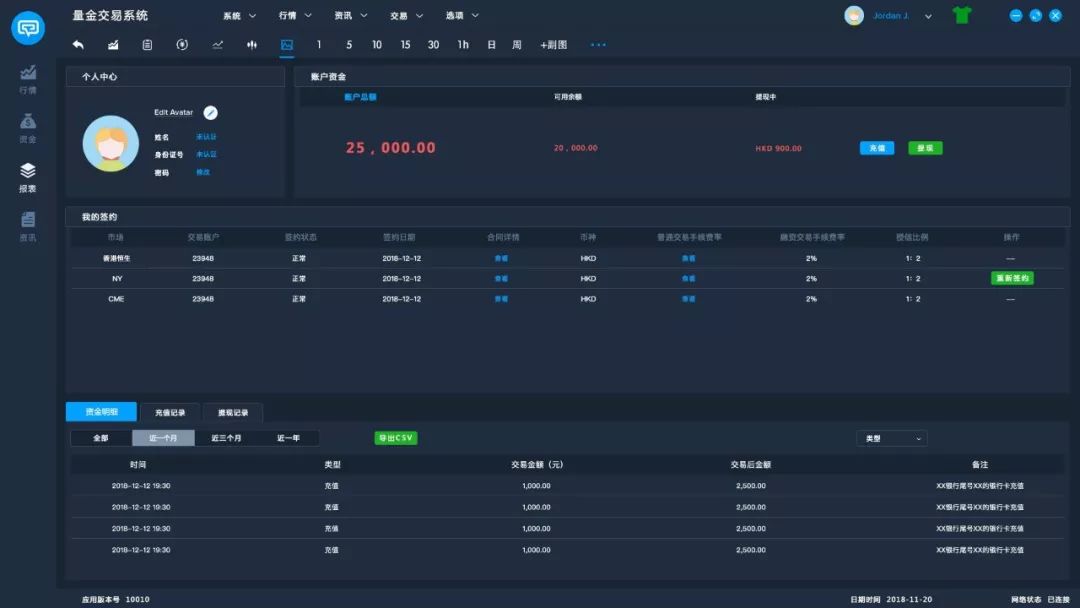 量化交易策略交易系统,量化交易策略系统