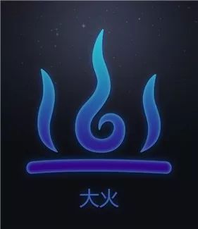 生日是阴历12月19日是什么星座,阴历生日1月13日是什么星座