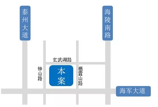 泰州新多层小区,泰州下半年15个新楼盘