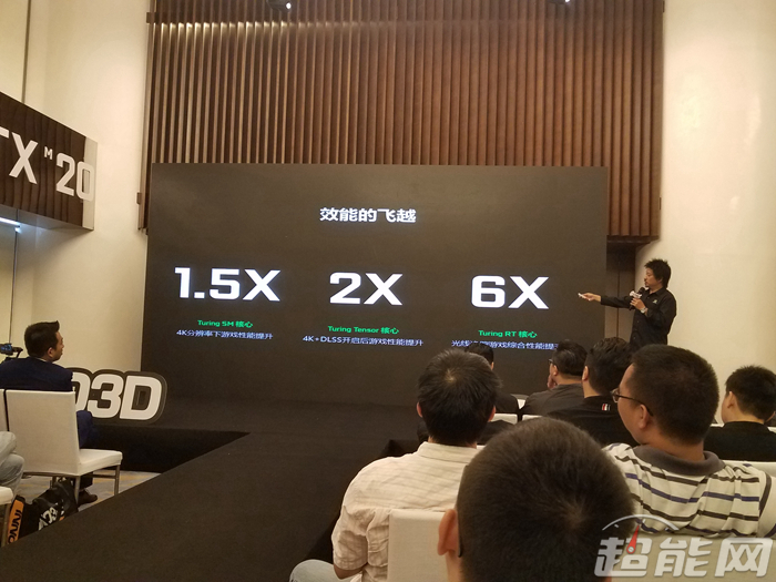 映众rtx3090冰龙超级版和技嘉,映众rtx4090冰龙实力开测