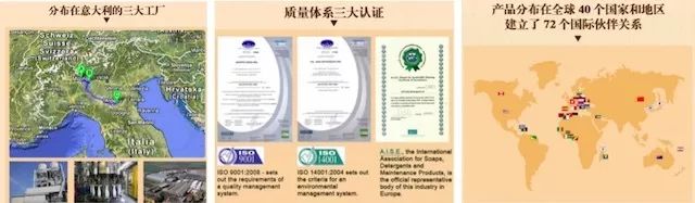 意大利原装进口橄榄油洗洁精,意大利特级初榨橄榄油能美容