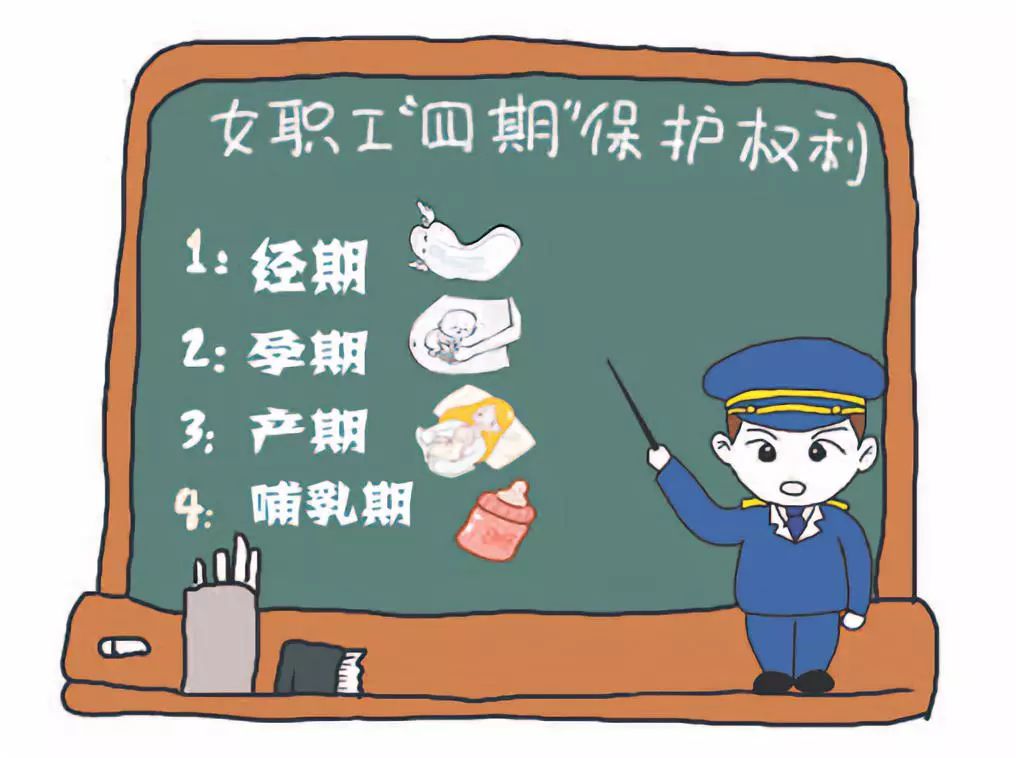女工权益保护基本知识,关注女性健康小知识