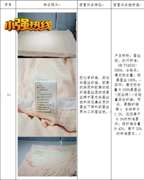 真正的蚕丝被卖多少钱1斤,真正的蚕丝被大概要多少钱