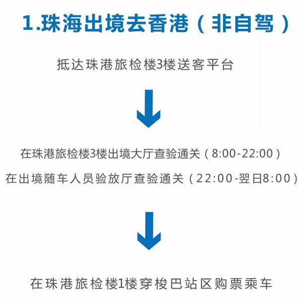 怎么在港珠澳大桥过关,如何上港珠澳大桥观光