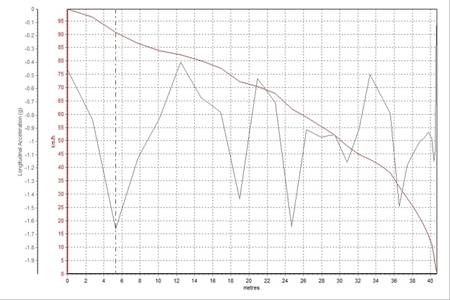 高性价比的实用之选爱卡评测力帆650EV