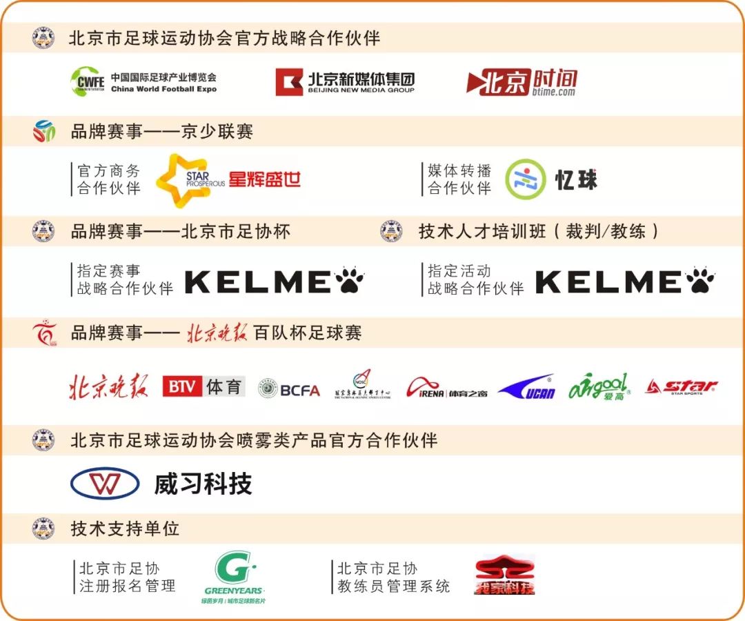 北京市足协负责人,现任北京足协名单