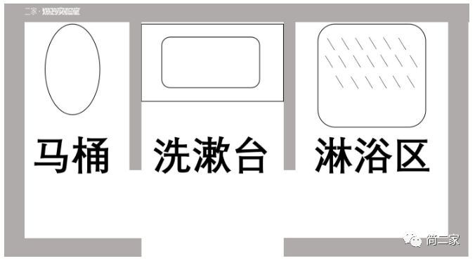 我们只在卫生间换了一头门，神奇的事情……发生了