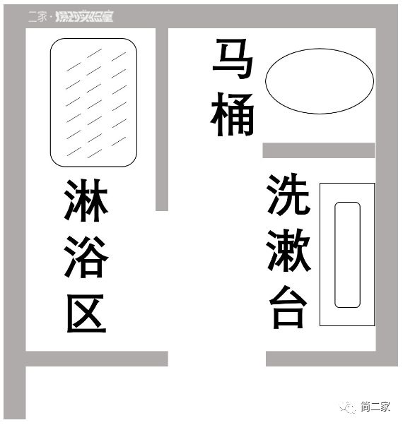 我们只在卫生间换了一头门，神奇的事情……发生了