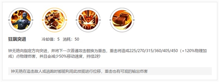 钟无艳夏迎春解析,钟无艳打夏迎春