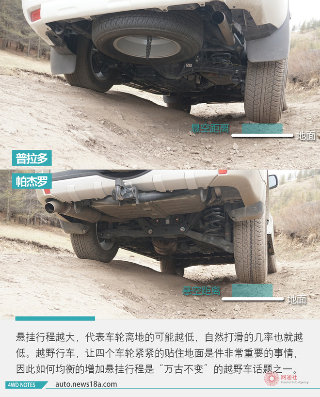 野路子山地越野,野路子文章