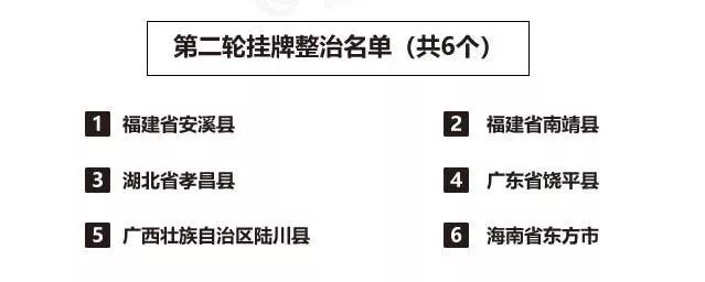 定西最新管制通知,定西公安局发出重要通告