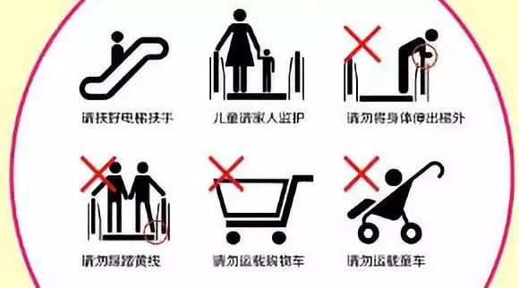 乘电梯注意事项有哪些,电梯临时使用注意事项