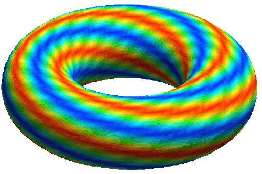 未来二十年最具潜力的科技股,未来最有潜力的新材料概念股