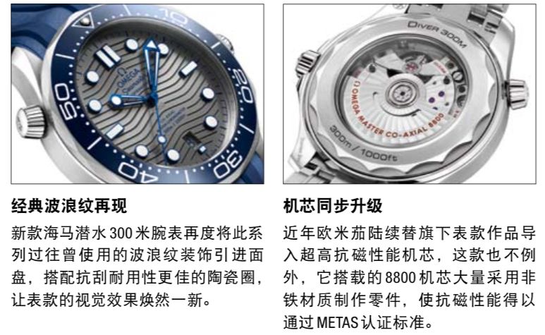 潜水表前10排名,潜水表有哪些特色