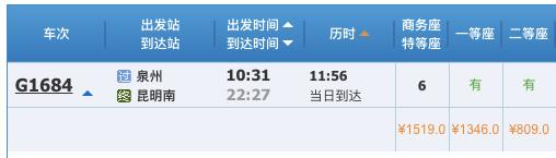 什么地方可以坐高铁去泰国,从中国坐高铁去泰国