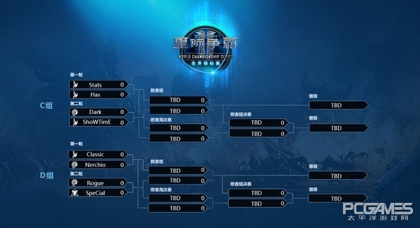 2019wcs星际争霸2决赛视频,2022wcs星际争霸总决赛冠军