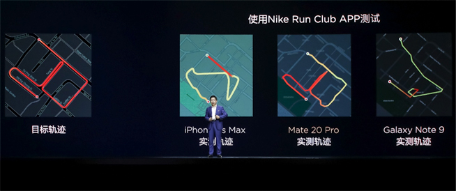 定位精准度提升10倍华为Mate20双频GPS稳如老司机