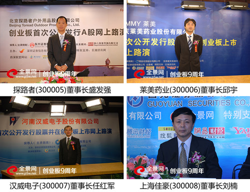 创业板43家公司一季度预盈超亿元,创业板十周年发展趋势
