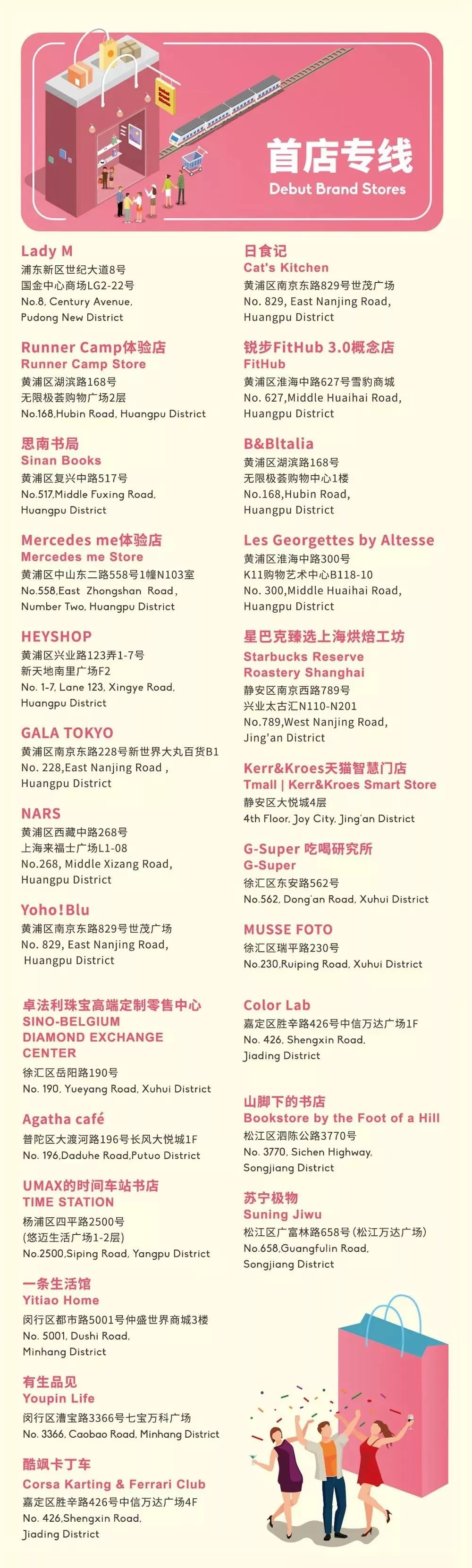 购物好去处上海,魔都必逛的8条路线