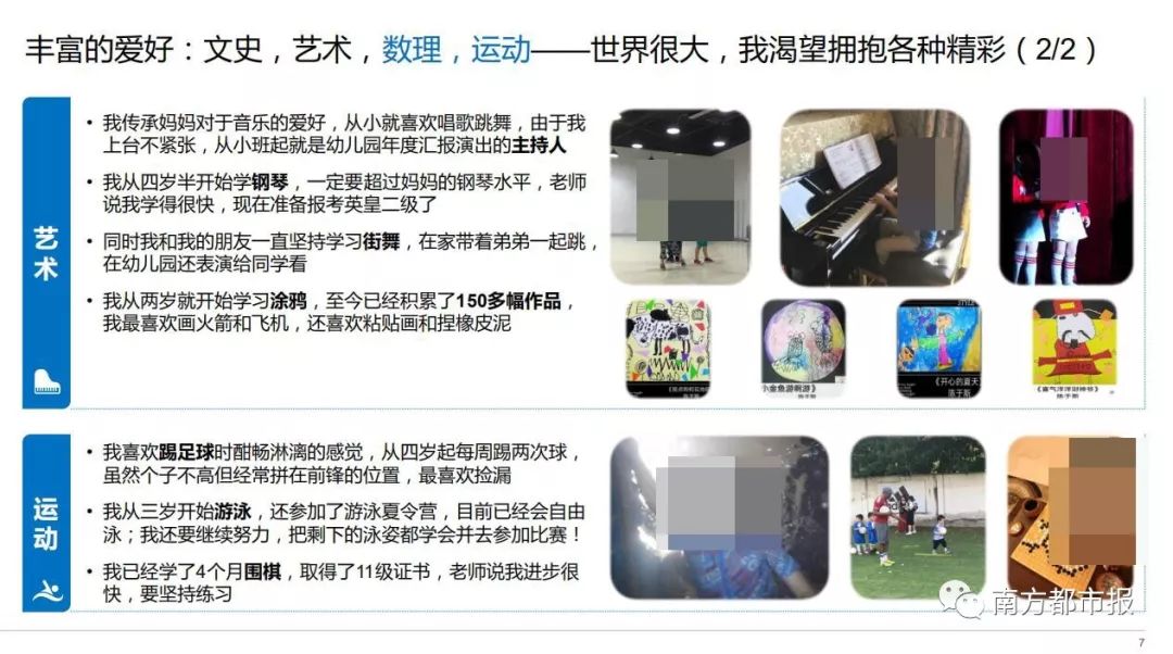 超牛小学生简历,5岁超牛小男孩