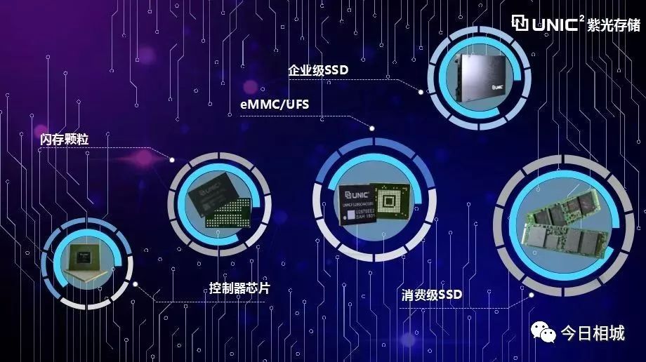 相城这家“小老弟”企业，凭什么敢做三星的“挑战者”？