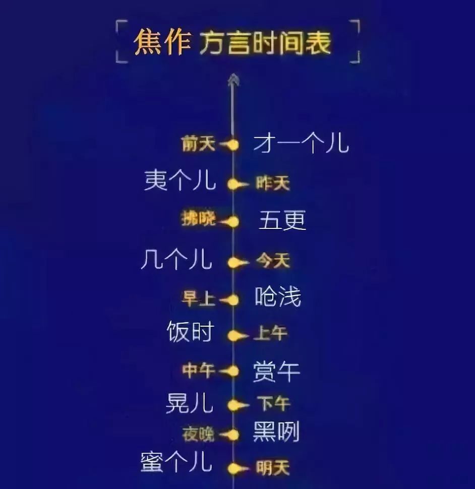 焦作人为什么这么少,焦作人在河南的地位