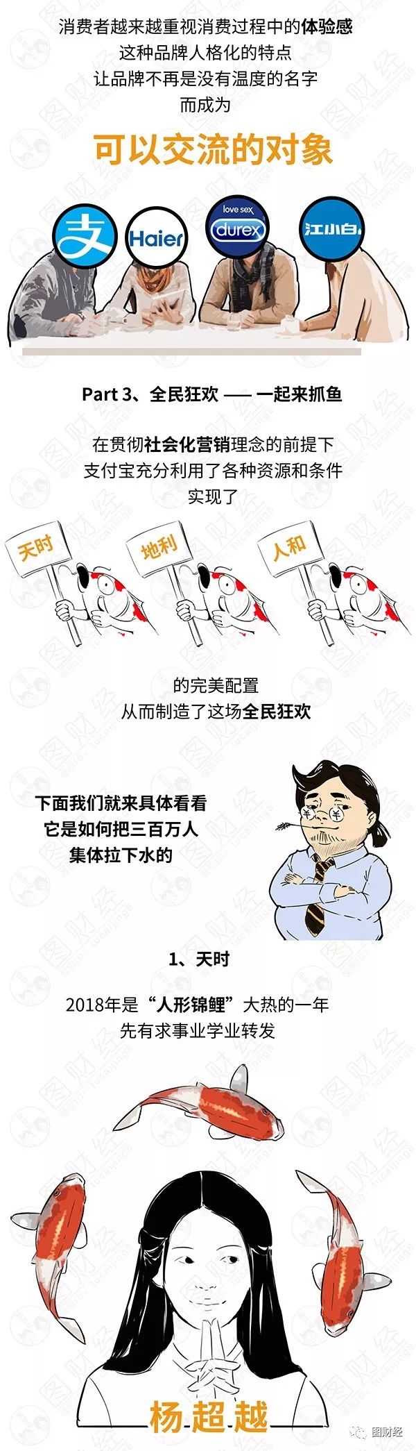 大棚养殖锦鲤,宜兴锦鲤养殖