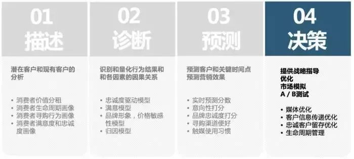 做时尚买手要阅览哪些网站,时尚买手数据分析教程