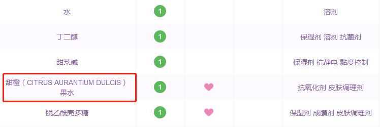 薏仁化妆水芦荟胶,vc水能去闭口粉刺吗