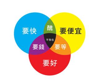 知识具有价值,知识无价知识有价