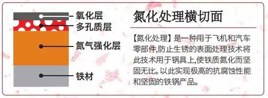 铁锅不粘锅日本,日本铁锅加厚