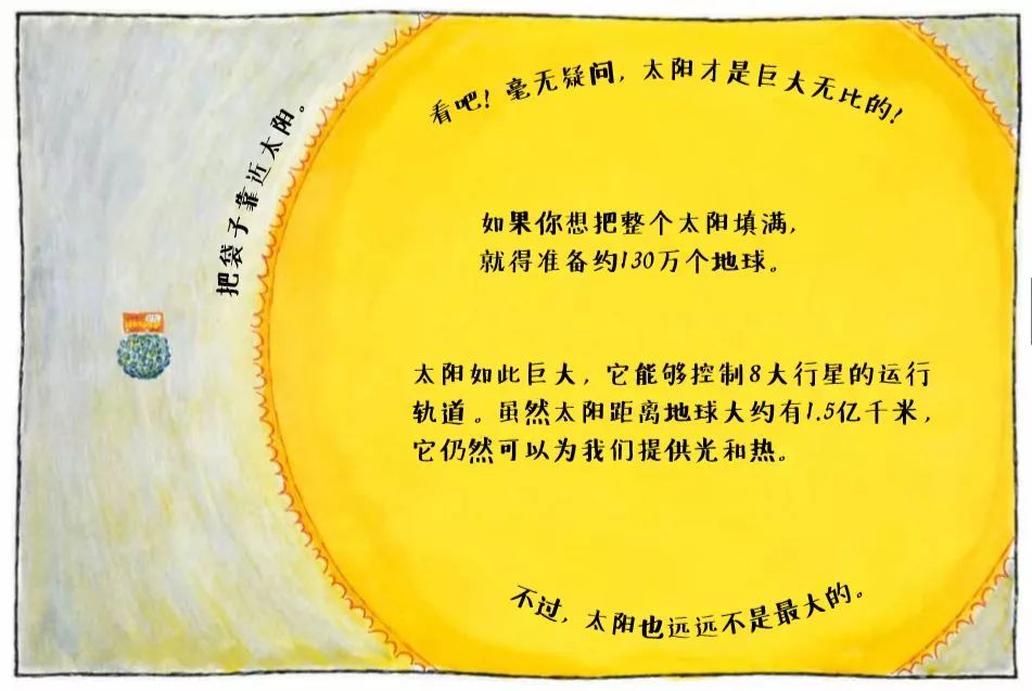 激发潜能书籍,儿童认知小百科书籍推荐一下