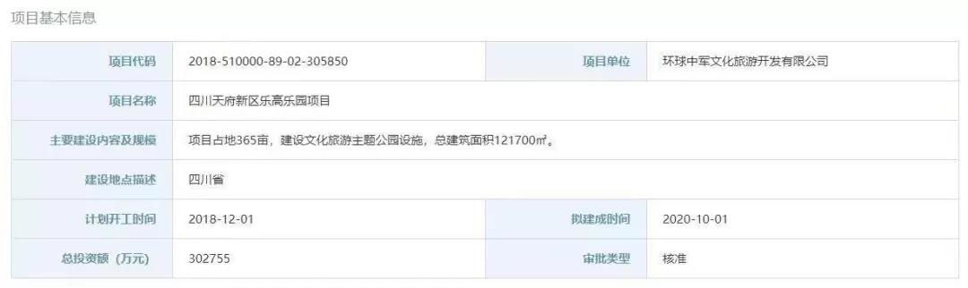 成都木育森林主题乐园,成都恐龙主题乐园