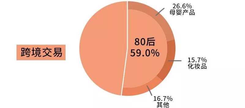 双十一十年不涨价国货,双11不买以后会涨价吗