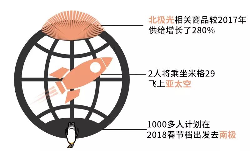 双11真的那么多人买吗,双11不买东西我们是老了吗