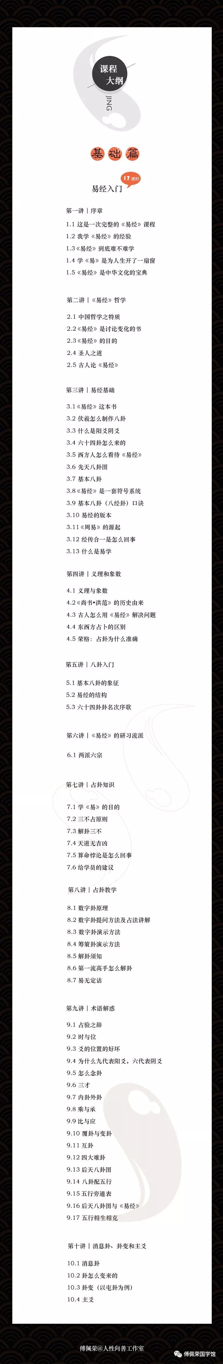 从零开始学易经教程,易经老师免费培训班