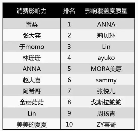 双十一卖假货会怎样,双十一卖假货直播间