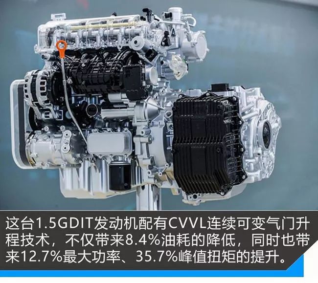 哈弗f5油耗高怎么解决,哈弗f5油耗高怎么办