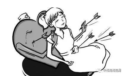 女性避孕技术,医学最安全最有效的避孕方式