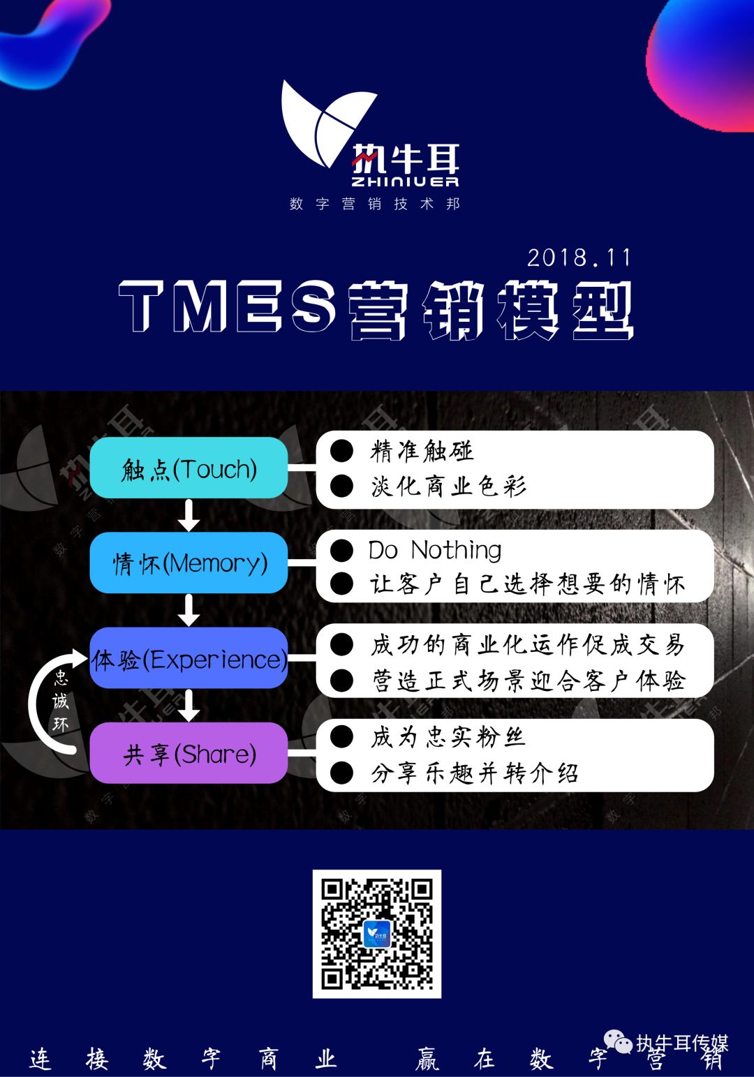 任天堂的营销策划,任天堂的经营之道