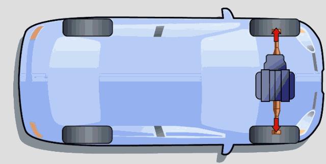 超全的汽车零部件工作原理动态图,汽车零部件解析图超清