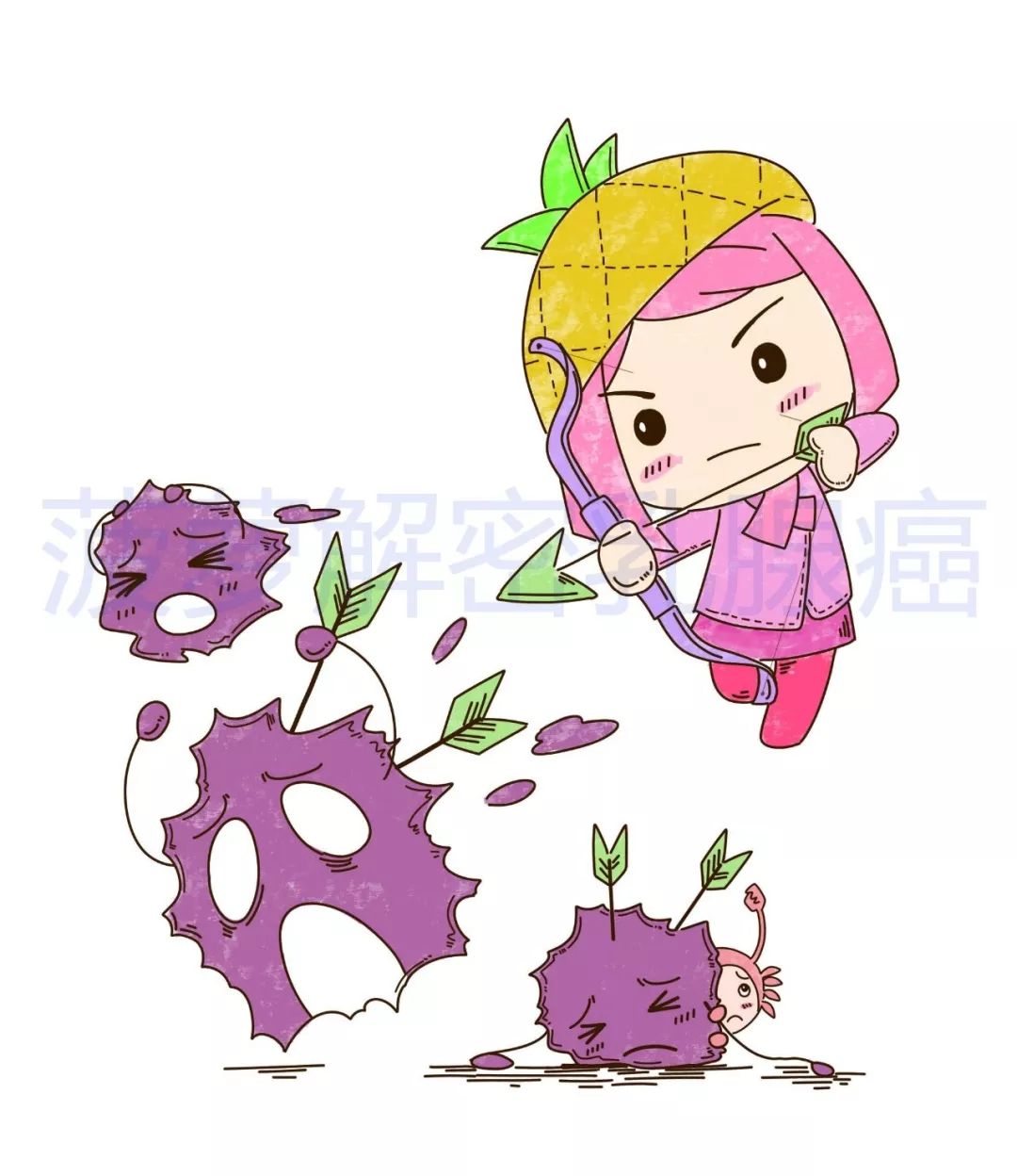 确诊乳腺癌全乳切除,三阴乳腺癌怎么确诊